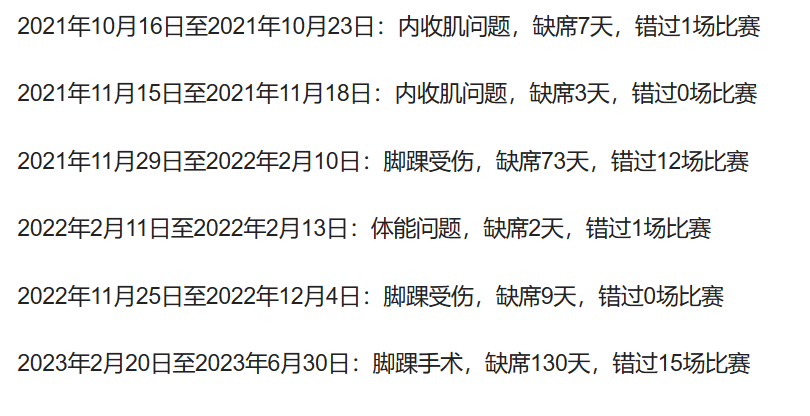 爱游戏中国官方登录入口网站-关于伤病追踪：球员康复最新动态解析的信息