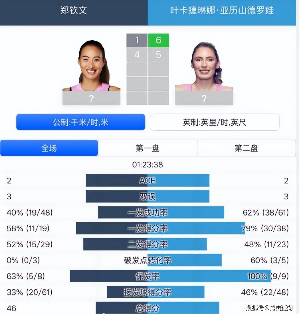 关于伤病追踪：球员康复最新动态解析的信息